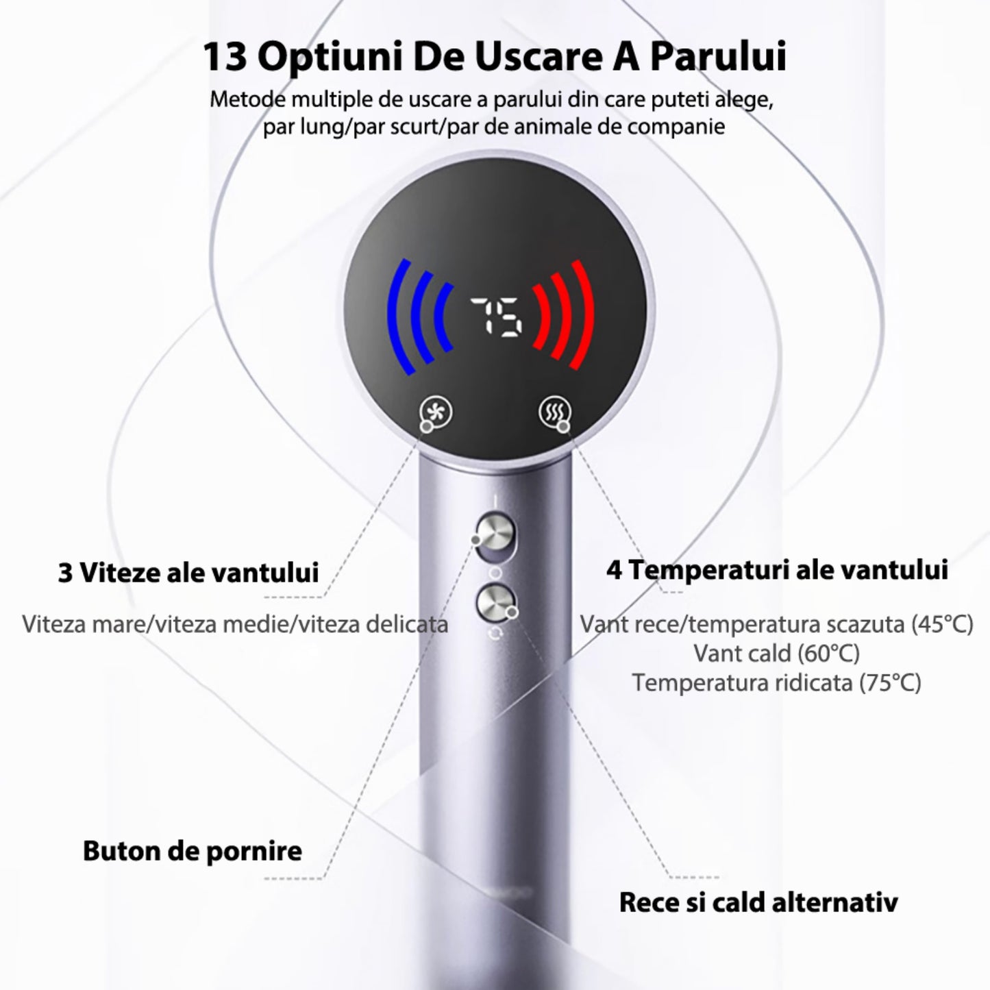 CIICII Ionic Blow Dryer,Professional 16000W high speed hair dryer,110000 RPM Brushless hair dryers,Three speeds, four temperatures, LED display screen-Gray