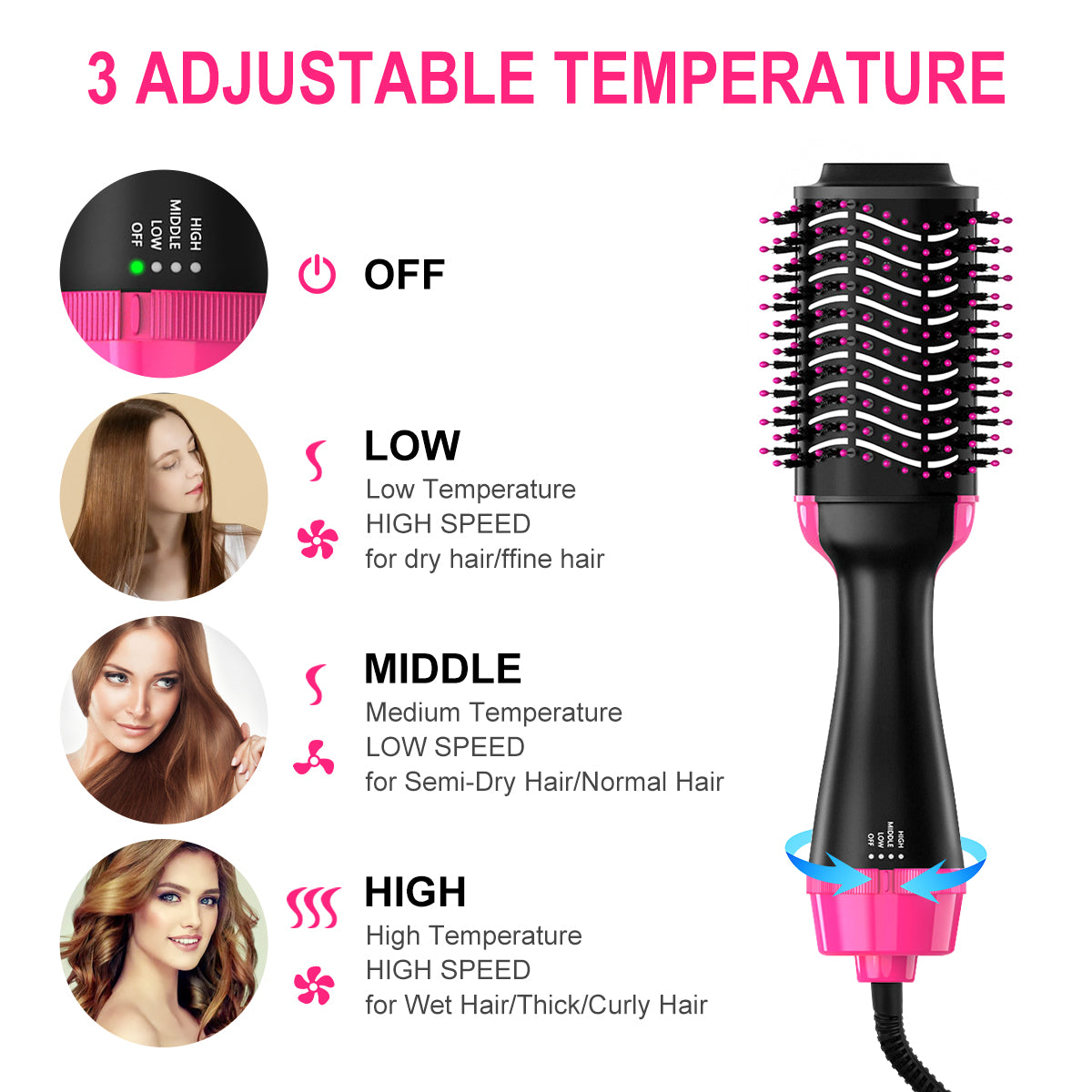 CIICII Professional Hair Dryer Brush,Blow dryer with comb,brush blow dryer for hair salons, hair styling-Black