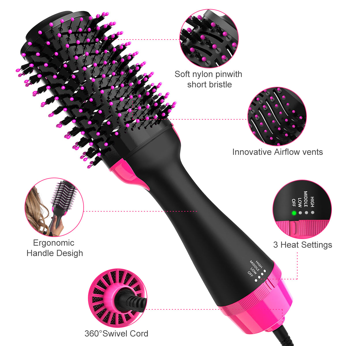 CIICII Professional Hair Dryer Brush,Blow dryer with comb,brush blow dryer for hair salons, hair styling-Black