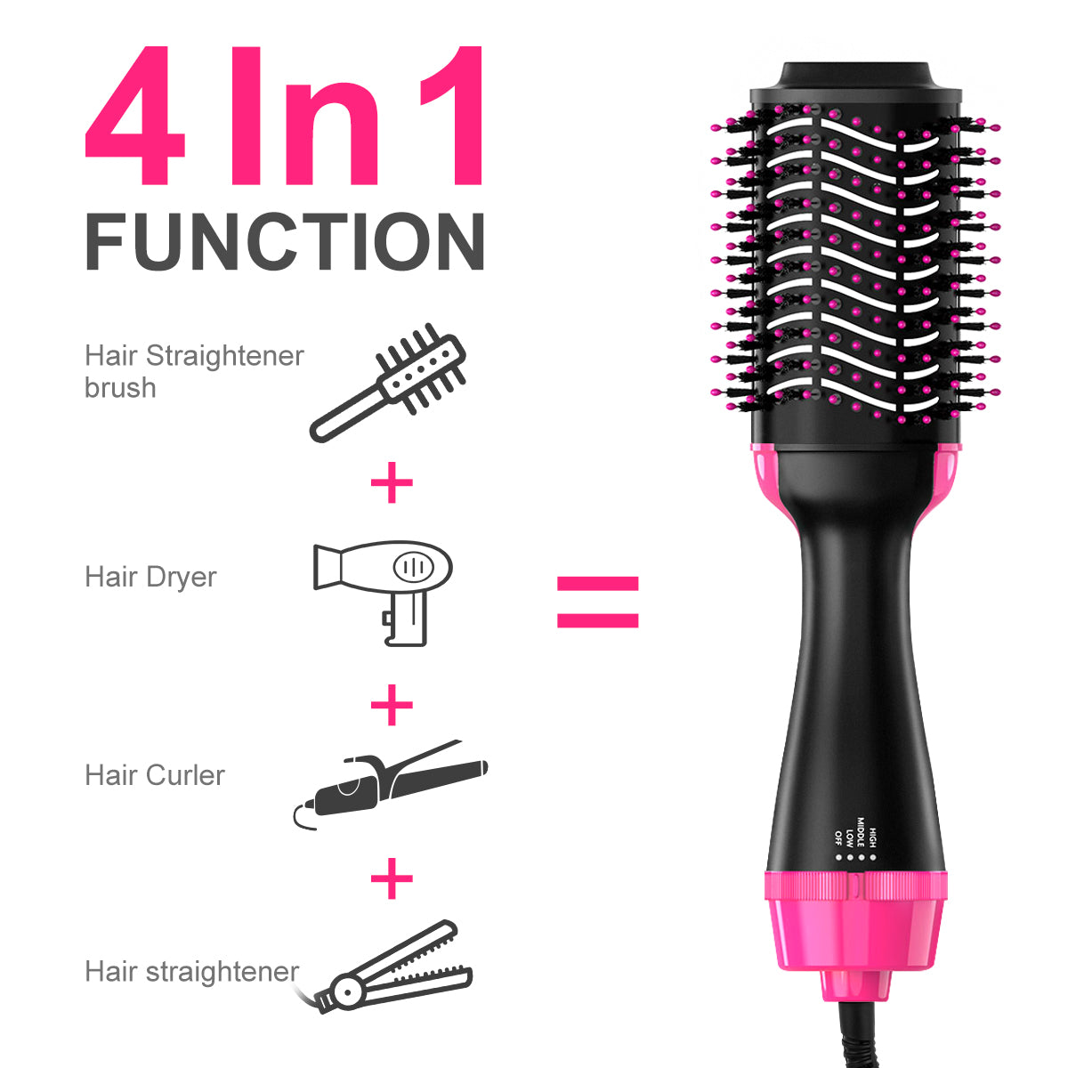 CIICII Professional Hair Dryer Brush,Blow dryer with comb,brush blow dryer for hair salons, hair styling-Black